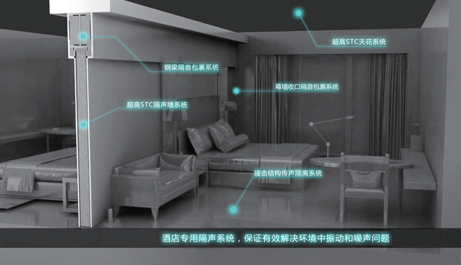 五星级酒店隔声墙方案