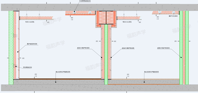 五星级酒店隔声